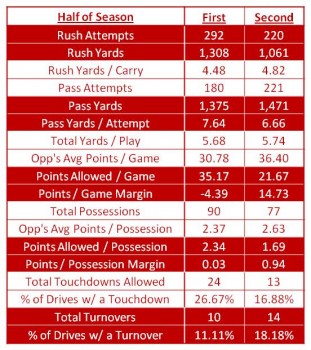 defense 1 vs 21 311x350