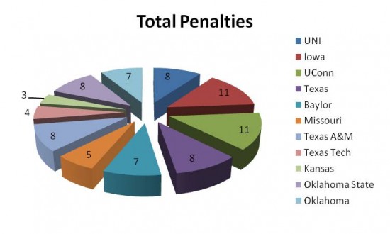 total pens1 550x330