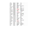 2024 cfb survivor - Sheet1-images-1.jpg