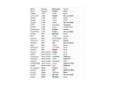 2024 cfb survivor - Sheet1-images-2.jpg