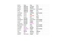 2024 cfb survivor - Sheet1-images-3.jpg