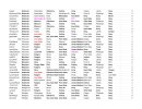 2024 cfb survivor - Sheet1-images-0.jpg