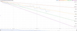 weight_tracking.png