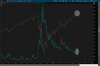 2020-08-27-TOS_CHARTS.png