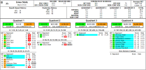 ia-state-sheet-02222022-capture.PNG
