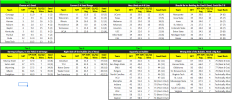 tiers-capture-02242022.PNG