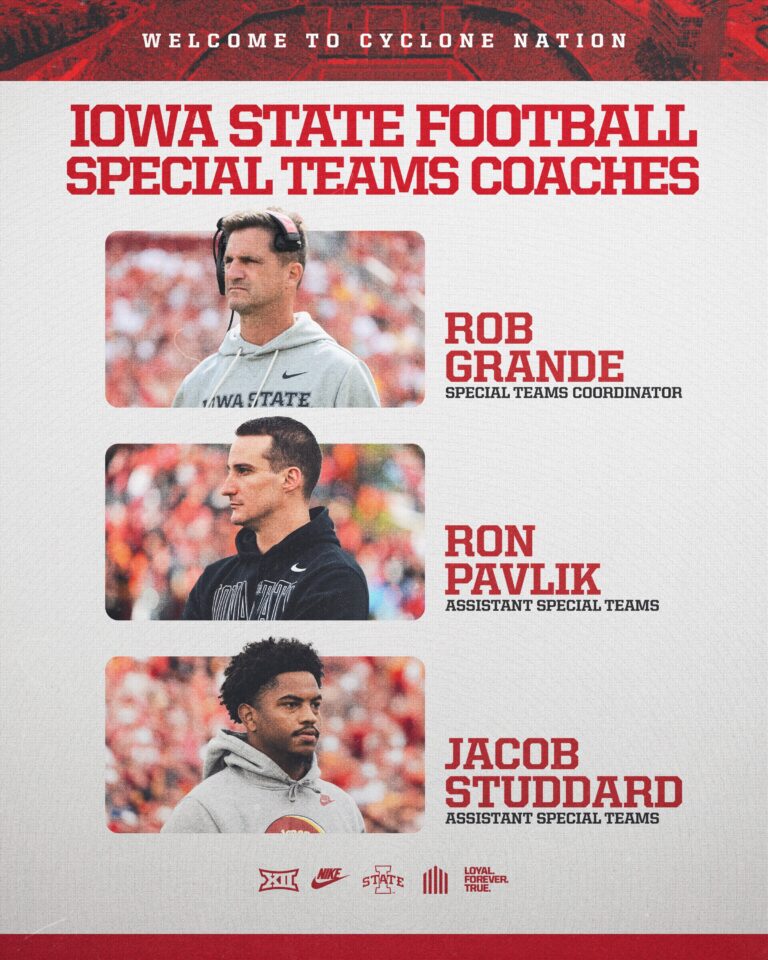 Iowa State names Special Teams Staff