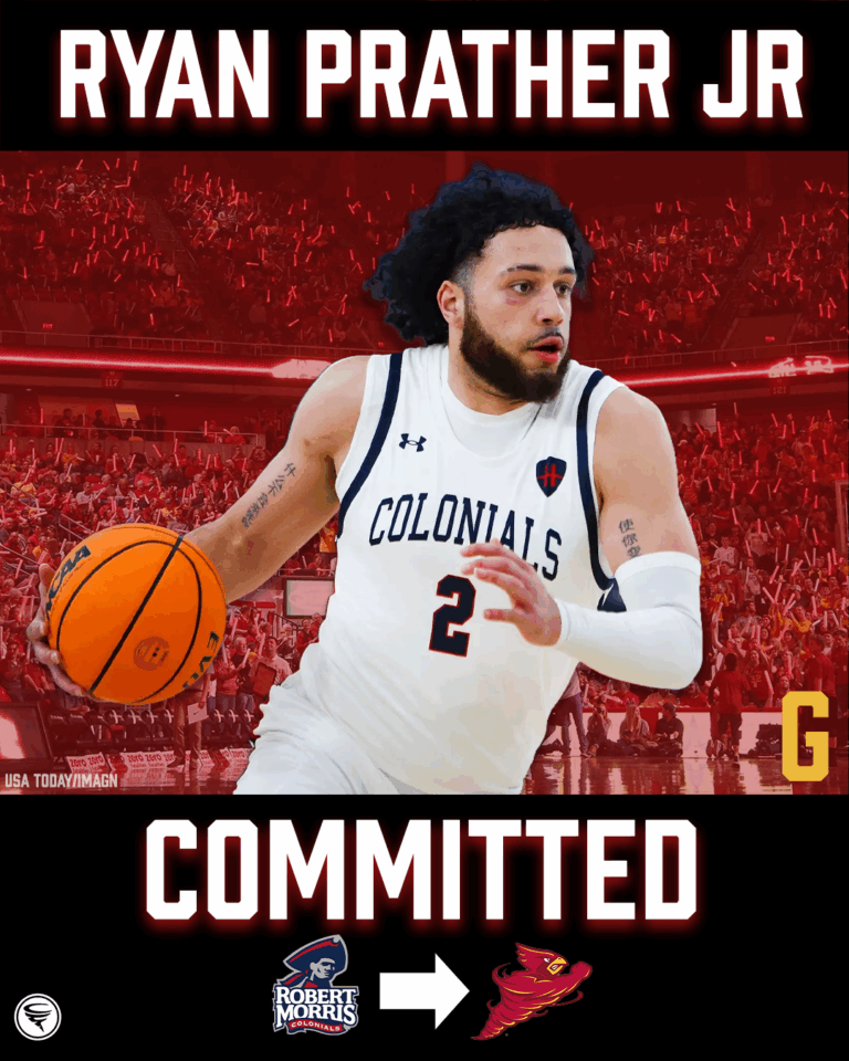 Robert Morris guard Ryan Prather Jr. commits to Iowa State